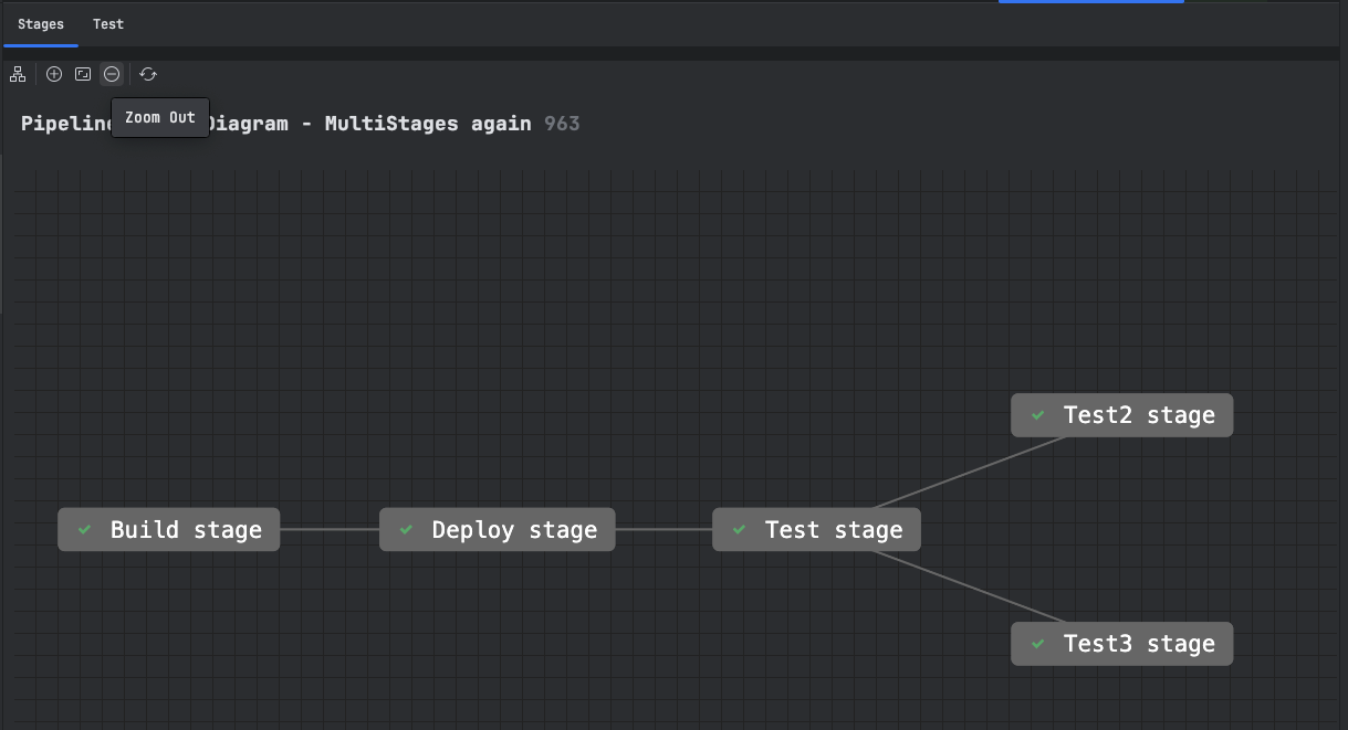 pipeline diagram pipeline diagram